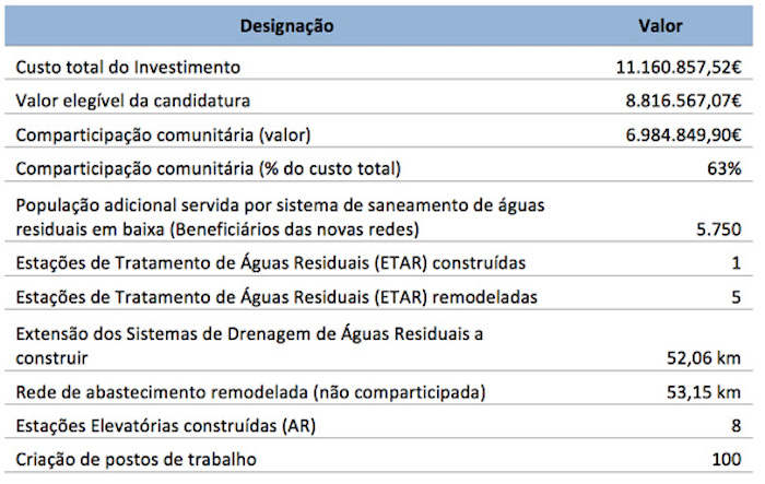 etar3