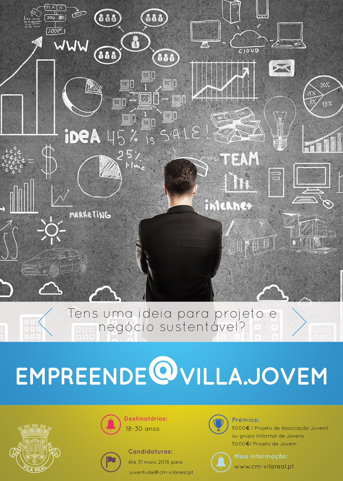 MUNICÍPIO DE VILA REAL CONTINUA A INVESTIR EM PROJETOS PARA A JUVENTUDE